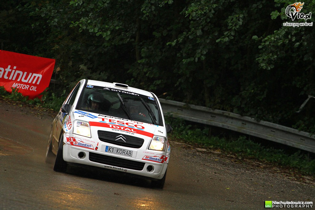 Rajd Koszyc